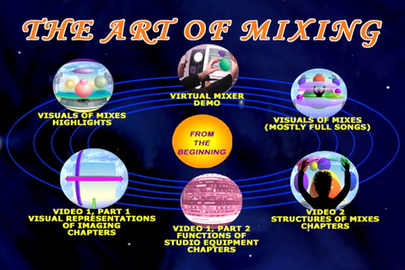 David Gibson - The Art Of Mixing