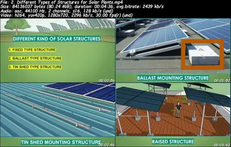 Solar Course for Beginners of Solar Energy