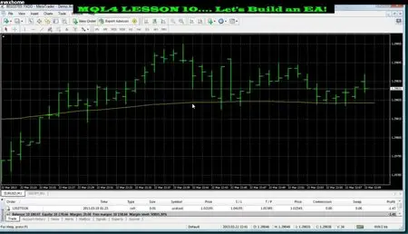 JimDandy's Mql4 Courses - All Lessons