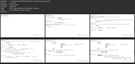 Mainframe Jcl Developer-Support Training By Anil Polsani