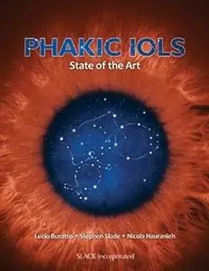 Phakic IOLs: State of the Art