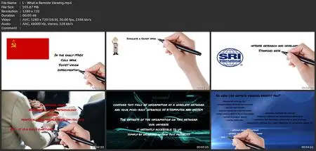 Remote Viewing Introduction Course