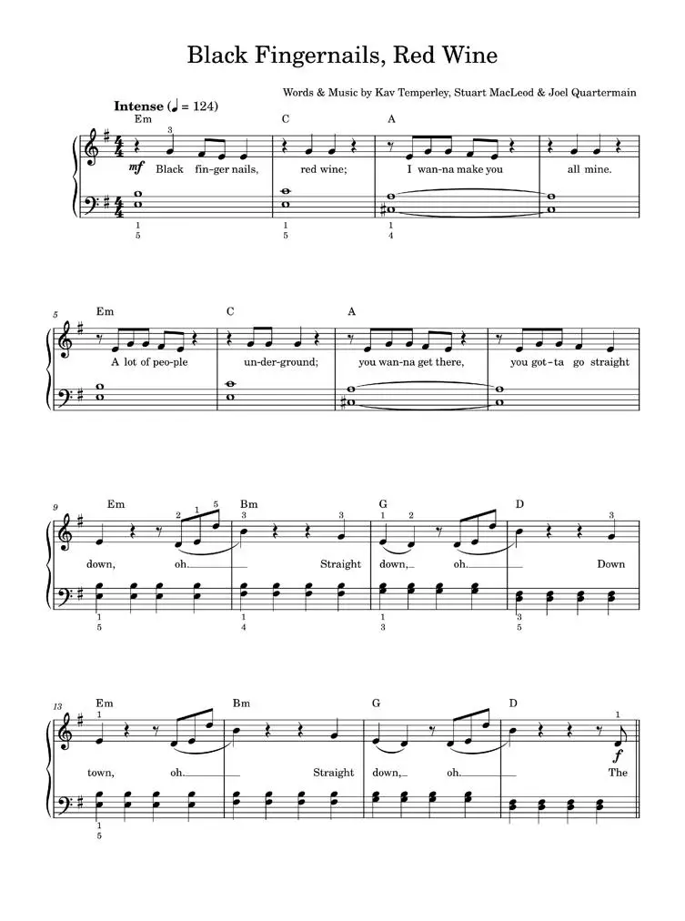 Black fingernails red wine Eskimo Joe (Easy Piano) / AvaxHome