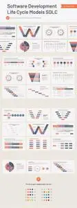 Software Development Life Cycle SDLC Powerpoint, Keynote and Google Slides Template