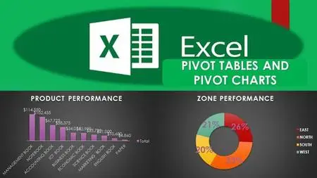 The Complete Microsoft Excel Pivot Tables and Pivot Charts (Updated 4/2020)