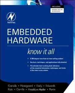 Embedded Hardware (repost)