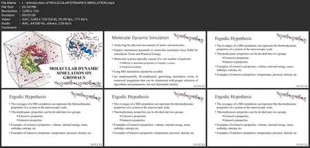 Molecular Dynamic Simulation On Gromacs Software