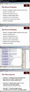 Day Trading Complete Series