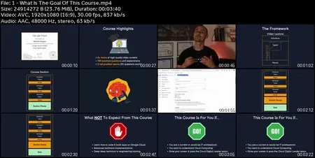 [NEW] The Ultimate GCP Cloud Digital Leader Cert. Training