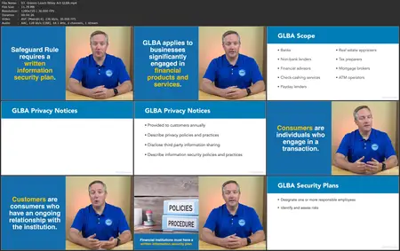 IAPP Certified Information Privacy Professional (CIPP/US) Cert Prep [Updated: 7/31/2025]