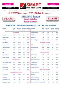 Smart Plus News Letter - 15 September 2025