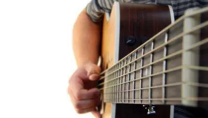 100% Best Acoustic Fingerstyle Guitar Lessons