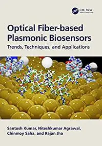 Optical Fiber-based Plasmonic Biosensors: Trends, Techniques, and Applications