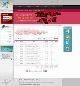 Asia WebSite PSD Template 016