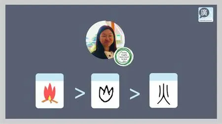 Basic Cantonese For Beginner Course Part 2