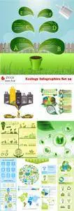Vectors - Ecology Infographics Set 35