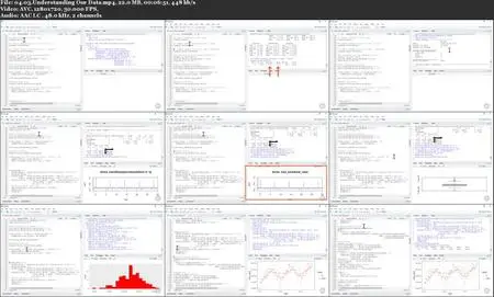 Designing an Exploratory Data Analysis Research Plan