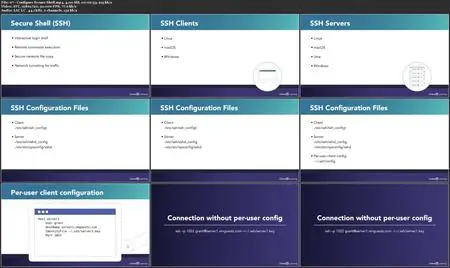 Cert Prep: CompTIA Linux+ (XK0-005)