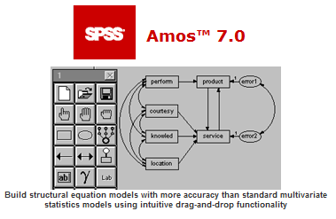 SPSS Amos v7.0