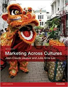 Marketing Across Cultures (Repost)