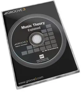 Groove3 - Music Theory Explained