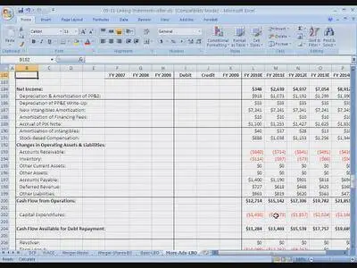 Breaking Into Wall Street Premium - Financial Modeling Fundamentals [repost]