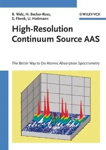 High-Resolution Continuum Source AAS (repost)