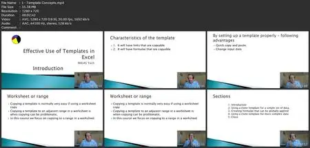Effective Use Of Templates In Excel