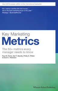 Key Marketing Metrics: The 50+ Metrics Every Manager Needs to Know (Repost)