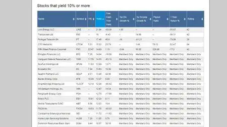 How to Invest In Dividend Stocks That Pay Monthly