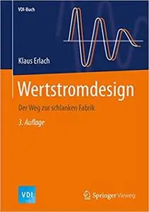 Wertstromdesign