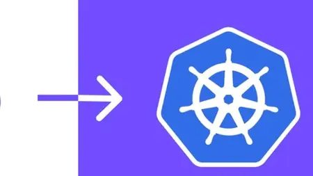 Ingress Controller Deep Dive In Aks | Ingress | Ssl | Tls