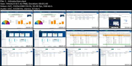 Smartsheet Project Management- Intermediate to Advanced