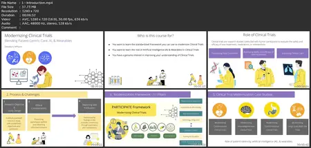 Modernizing Clinical Trials: Framework, Technology, & Beyond