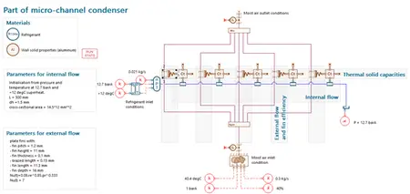 Siemens Simcenter Amesim 2404