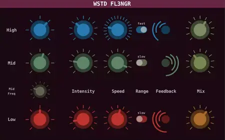 Wasted Audio WSTD FL3NGR v1.1 (Linux/macOS)