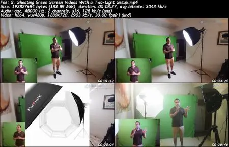 Green Screen on a Budget - The Cheapest & the Fastest Method