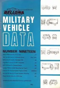 Bellona Military Vehicle Data No.19