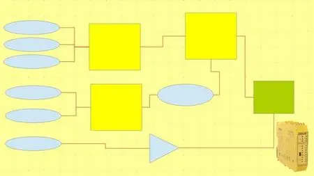 Mcep 2740 Machine Safety With The Mosaic Safety Controller