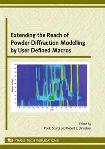 Extending the Reach of Powder Diffraction Modelling By User Defined Macros