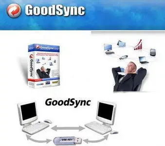 GoodSync Enterprise 8.1.7.0
