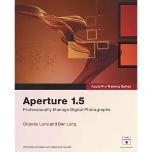 Aperture 1.5  [Repost]