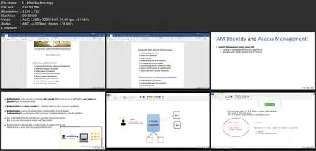 Identity And Access Management : Forgerock Openam [Part 1]