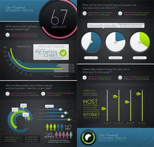 User Powered Infographic Template V.5