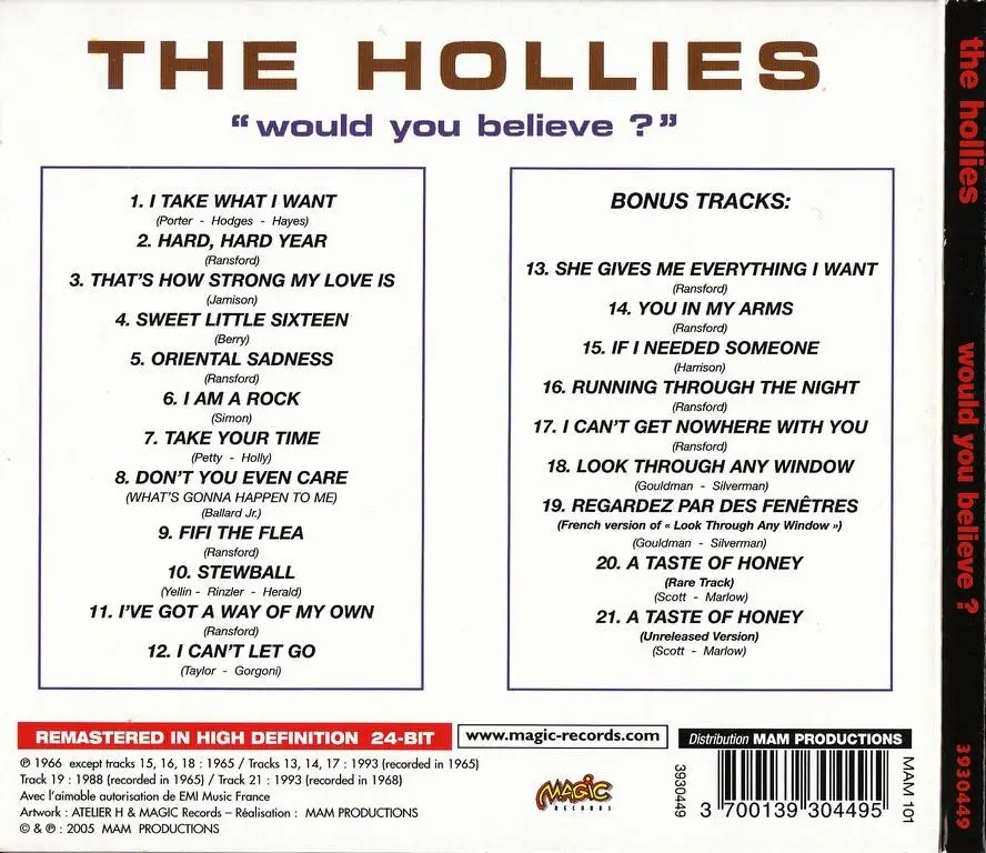 The Hollies Would You Believe? (1966) {2005, Remastered} / AvaxHome