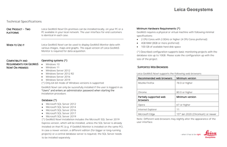 Leica Hexagon GeoMoS Monitor 8.1.1 (SP1)