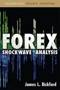 Forex Shockwave Analysis (repost)