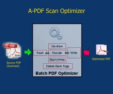 Portable A-PDF Scan Optimizer 1.6