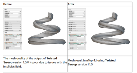 nTopology 4.1.3