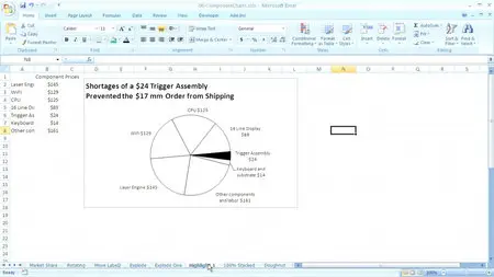 Total Training - Excel 2007 Advanced